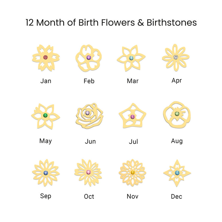 1-8 Birth Flowers Ring